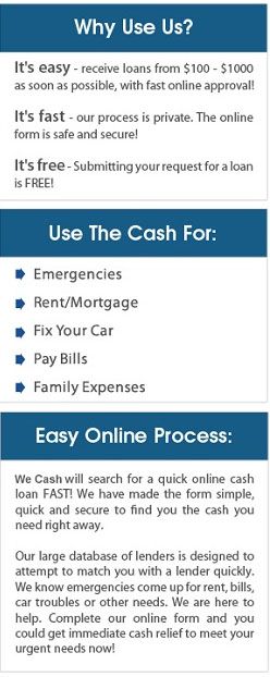 Online Payday Loan Lenders Virginia